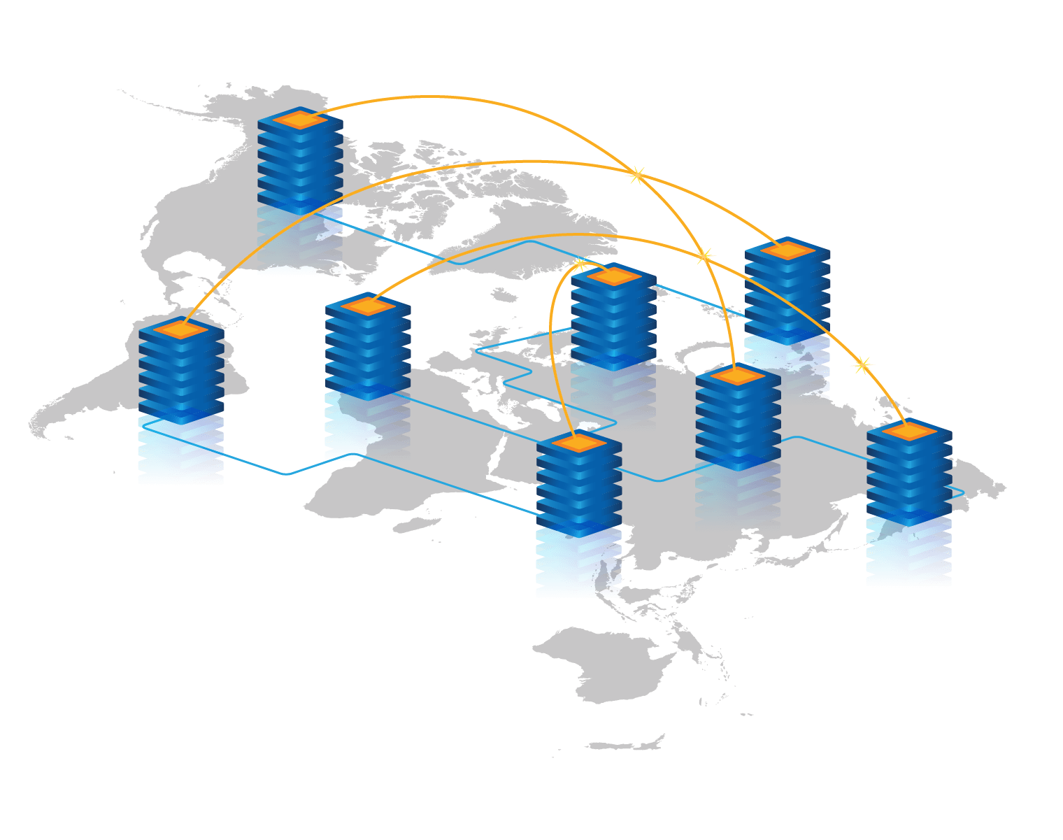 Products Low latency min